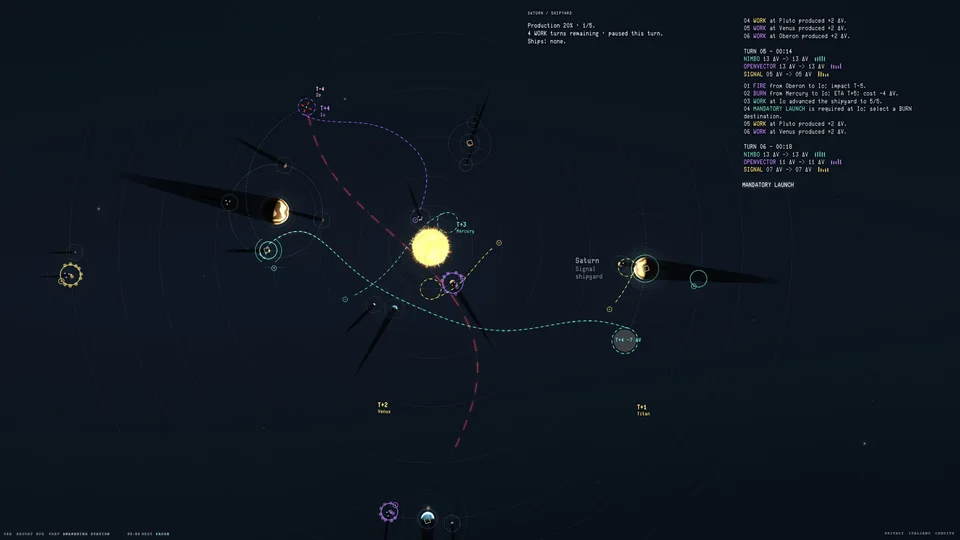 DeltaV Orbital Strategy official pre-release screenshot: a top-down Solar System map with coloured transfer routes, future-turn labels and an order log.